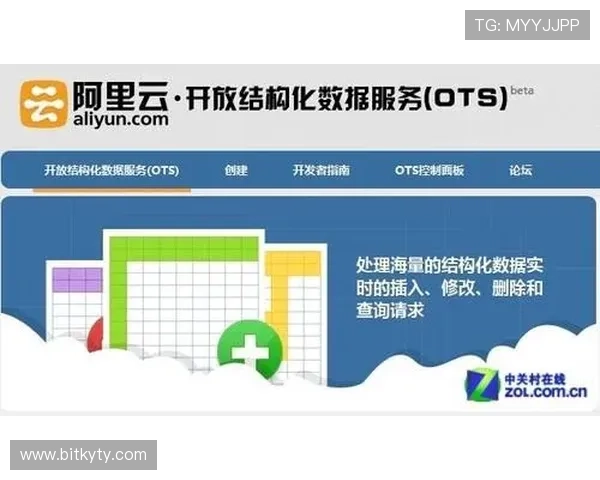 云开平台开户常见问题解答及操作技巧全面解析