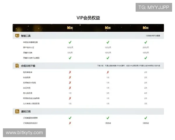 开云官网注册优惠活动及新用户专属福利介绍 开云官网注册优惠活动及新用户专属福利介绍