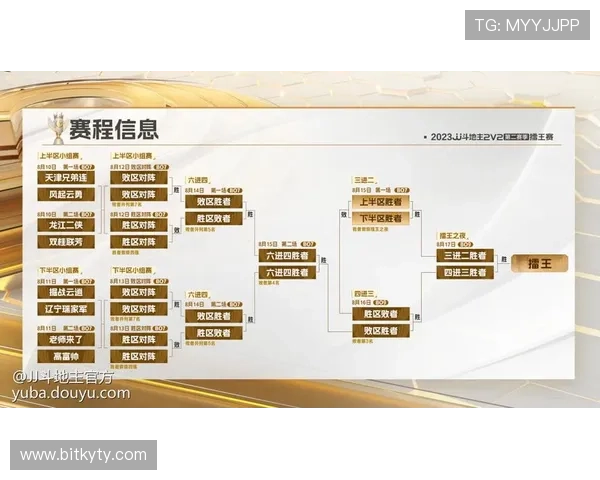 开云app官方最新版下载教程，详细介绍每一步操作流程