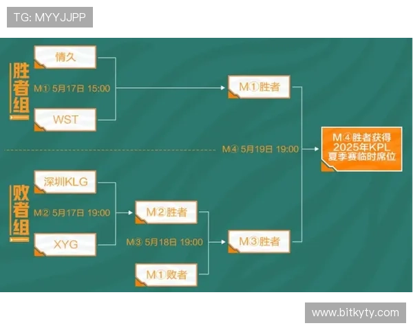 开云体育VIP尊享高端赛事观赛席位尊享豪华座位体验极致体育盛事 开云体育VIP尊享高端赛事观赛席位尊享豪华座位体验极致体育盛事
