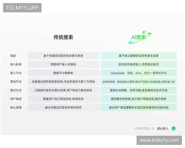 开云集团旗下品牌的口碑管理策略:如何通过用户评价优化品牌形象与市场竞争力 开云集团旗下品牌的口碑管理策略:如何通过用户评价优化品牌形象与市场竞争力