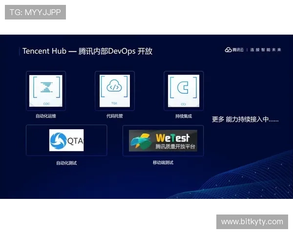 开云官方网站在线登录安全保障措施介绍保障玩家账号信息安全的最佳实践