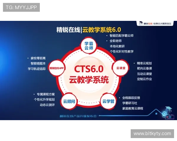 开云网址国际官网入口详细介绍，帮助玩家快速找到官方入口，享受安全稳定的游戏体验