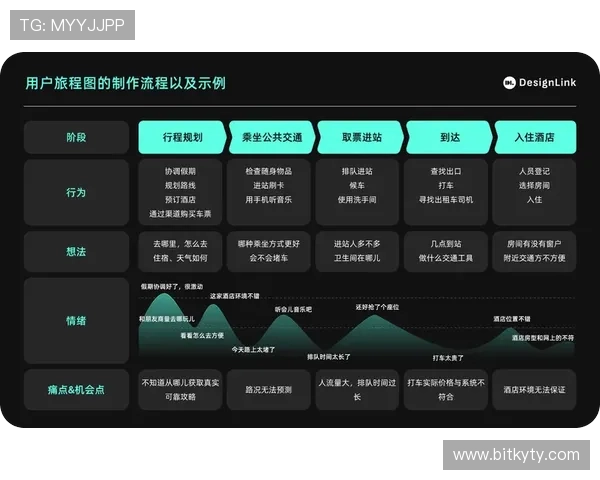 开云Kaiyun官网平台最新版本更新内容,了解新功能与优化提升用户体验 开云Kaiyun官网平台最新版本更新内容,了解新功能与优化提升用户体验