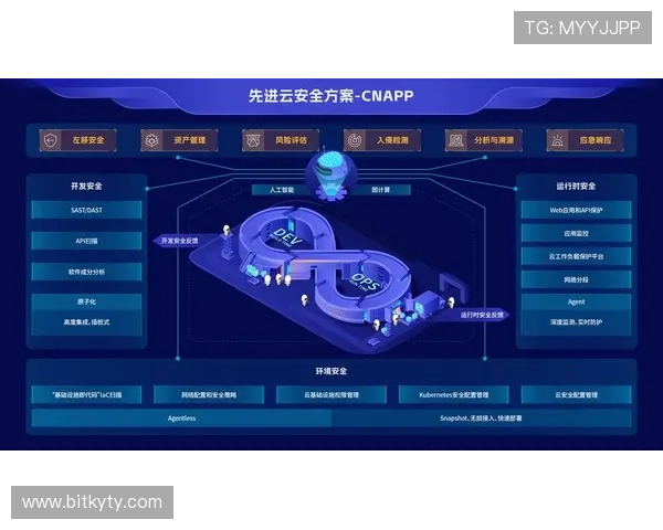 开云体育app网页版安全性分析，保障用户个人信息与资金安全的实用建议